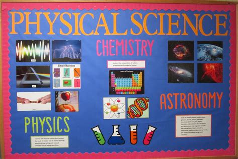 Science Bulletin Board | Science bulletin boards, Bulletin boards, Simple machines