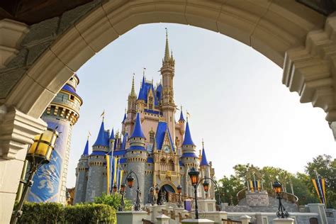 Disney History: The Timeless Magic of Disney Parks