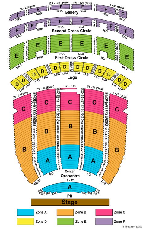 Fabulous Fox Theatre Seating Chart