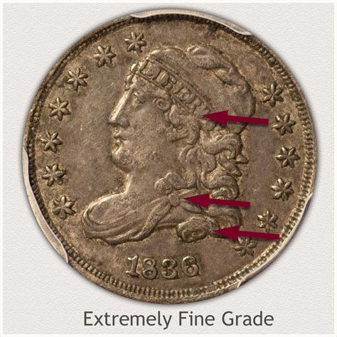 Bust Half Dime Value | Discover Their Worth