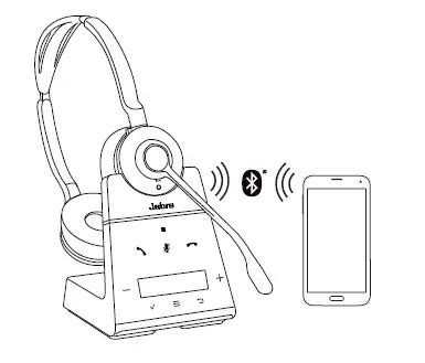 Jabra Engage 75 Convertible Wireless Headset User Manual