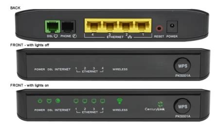 CenturyLink Compatible Modems | CenturyLink