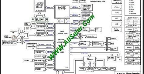 Lenovo THINKPAD L430 Wistron 11248-SC Schematic - AliSaler.com