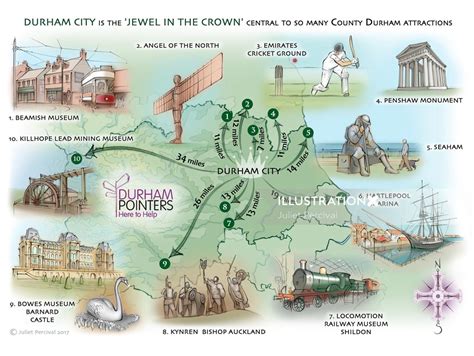 County Durham Attractions | Illustration by Juliet Percival