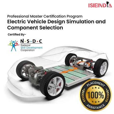 EV Engineering | Professional Master Certification Program in EV