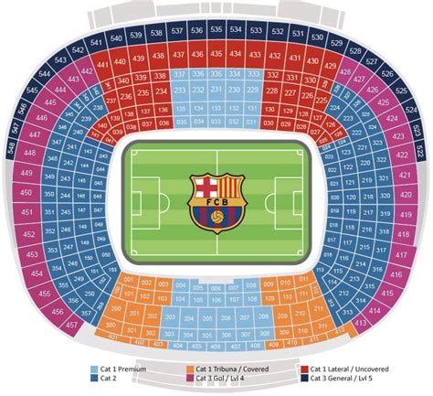 38+ Wahrheiten in Barcelona Stadion? Stadium, arena & sports venue in ...