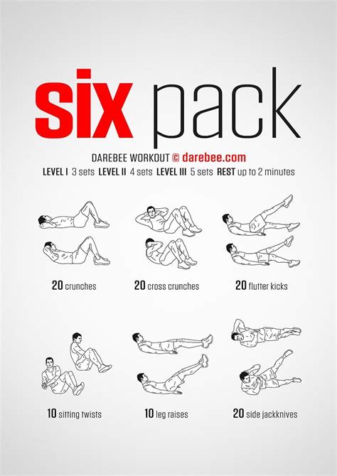 Six Pack Workout #bodybuildingforwomen Sixpack Abs Workout, Sixpack ...