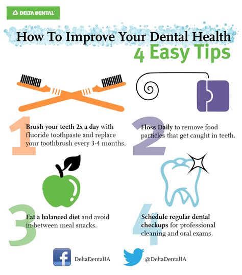4 Tips for Your Oral Health [INFOGRAPHIC]
