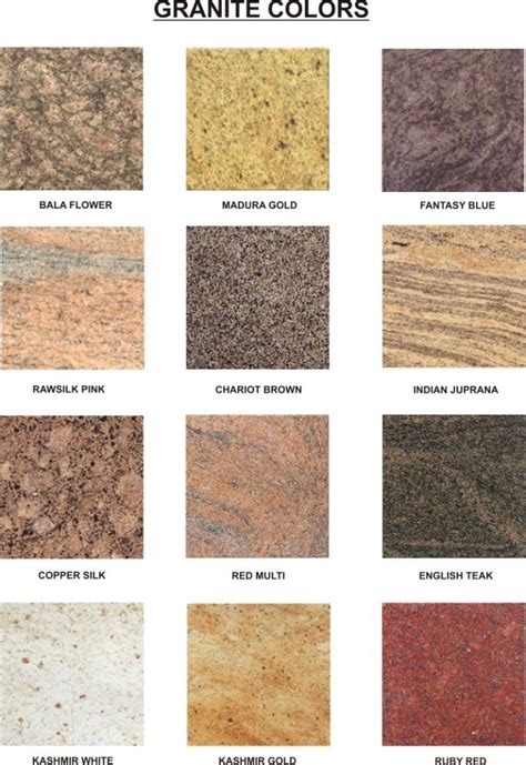 Granite - A dimension stone at its best.: Granite Worktops Colours- Make you Kitchen more Vibrant