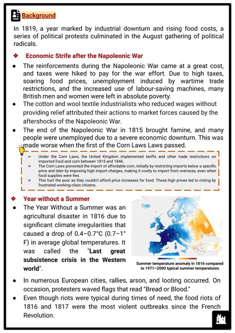 Peterloo Massacre | Background, Aftermath Facts & History Worksheets