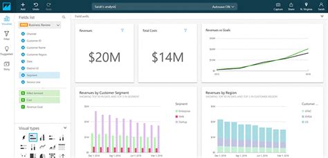 Amazon QuickSight Now Allows Users to Create Analyses from Dashboards and Import Custom Date ...