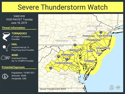 Severe Thunderstorm, Flash Flood Warnings Up