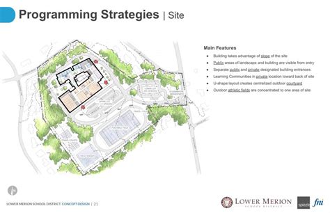 Lower Merion School District Map - Maping Resources