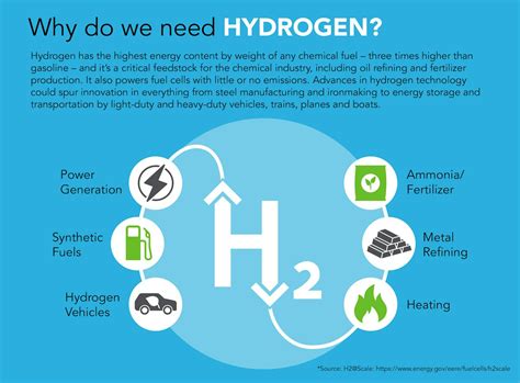 A clean energy breakthrough could unlock the zero-emissions plane