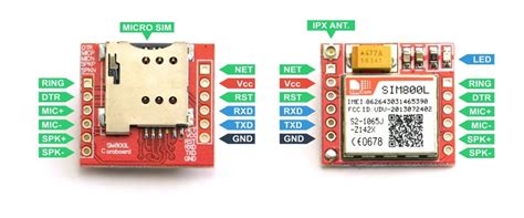 SIM800L GSM / GRPS MODULE | Makers Electronics