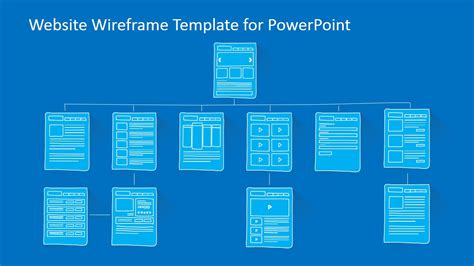 Website Wireframe Template for PowerPoint - SlideModel