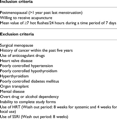 Eligibility criteria | Download Table