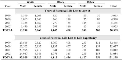 A Mesothelioma Info: Mesothelioma Life Expectancy