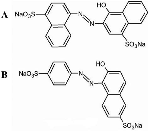 Molecular structure of (A) carmoisine and (B) sunset yellow. | Download ...