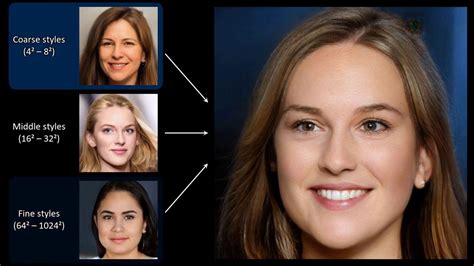 Generative Adversarial Networks Face