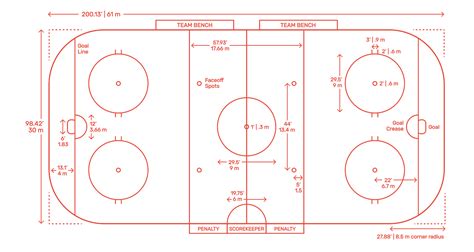 Ice Hockey Rink - International Dimensions & Drawings | Dimensions.com