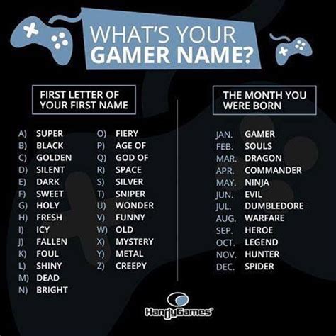 Golden Legend | Gamer names, Cool gamer names, Funny name generator