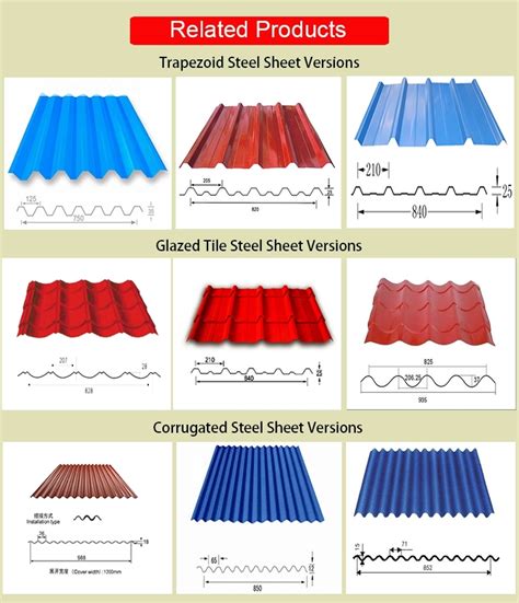 IBR Sheeting (Rib Type Roof Sheet) Price | Supplier & Manufacturer ...