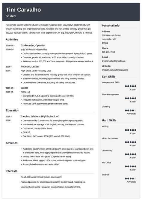 41+ College resume template google docs That You Should Know