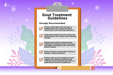 New Gout Treatment Guidelines from the American College of Rheumatology