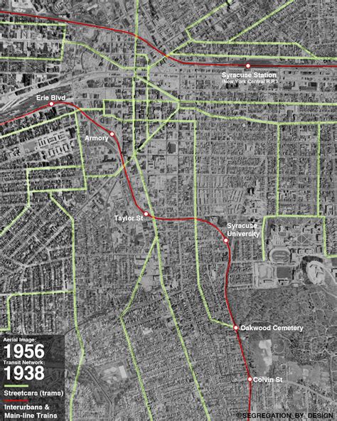 Transit — SEGREGATION BY DESIGN