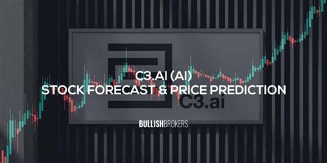 C3.ai (AI) Stock Forecast & Price Prediction 2023, 2025, 2030, 2040 ...