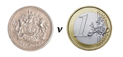 Sterling weakness - do the right thing and sail in the UK! - Devon ...