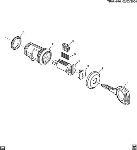 Lock Cylinder Diagram