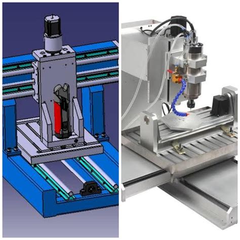CNC Machining Precision | 3-Axis vs 5-Axis Technology - Zintilon