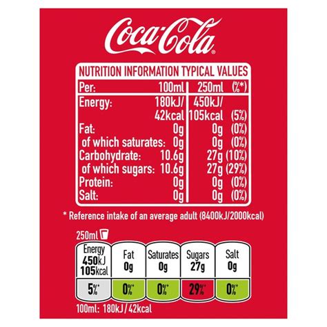 31 Coca Cola Label Ingredients - Labels Database 2020