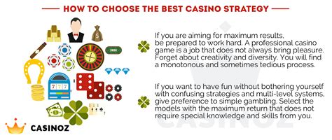 Top Online Casino Strategies [2022]| Casinoz