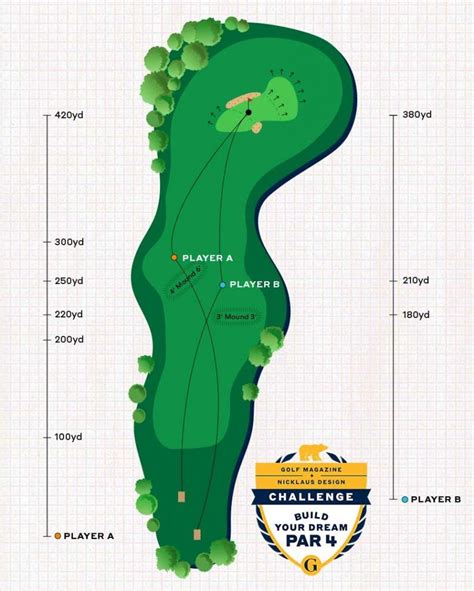 I designed a par-4. Think you can do better? Send us your sketch!