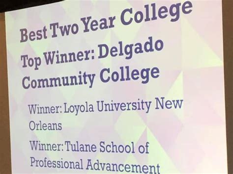 New Orleans CityBusiness Announces Delgado Ranked Best Two-Year College