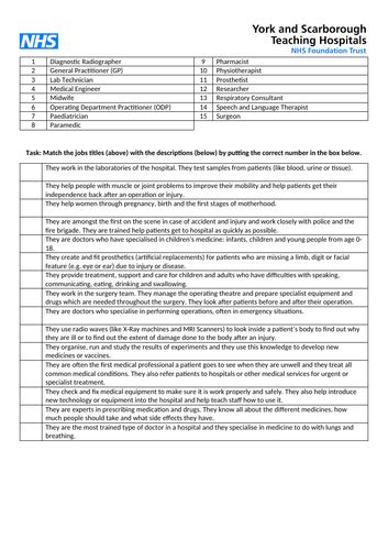 15 Roles in the NHS Activity | Teaching Resources