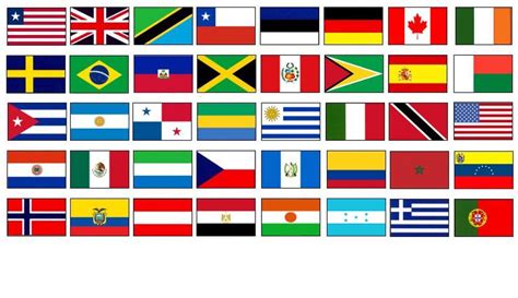 Flag Selection: The Americas Quiz