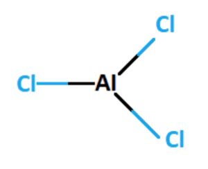 Aluminium chloride Formula - Uses, Formula and Structure | Infinity Learn