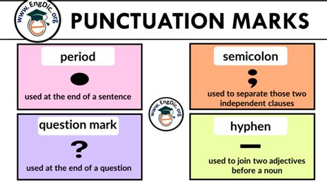 punctuation list pdf Archives - EngDic