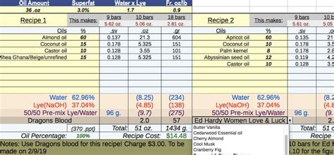 Soap & Lye Calculator Spreadsheet - Etsy UK