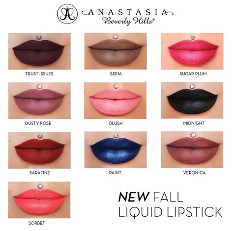 Anastasia Beverly Hills Liquid Lipstick Review | GeorgiaBlue