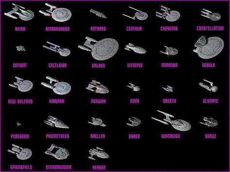 🔥 [50+] Star Trek Starships Wallpapers | WallpaperSafari