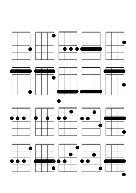 Printable Ukulele Chords