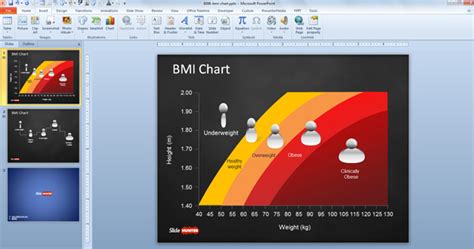 Free BMI Chart Template for PowerPoint - Free PowerPoint Templates - SlideHunter.com