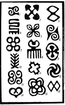 Adinkra Symbols Wikipedia, 50% OFF | wiener.me