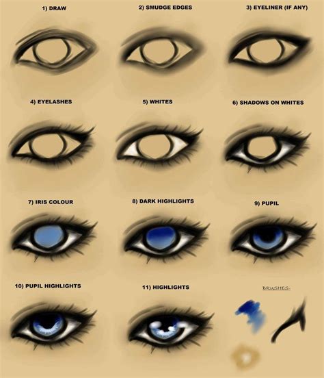 how to draw semi realistic eyes - Google Search | Realistic drawings, Eye drawing tutorial ...