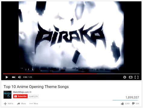 Top 10 Anime Opening Themes | Piraka Rap | Know Your Meme